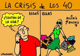Crisis de 128039